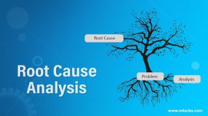 ارزیابی مکانیزم های تخریب و تحلیل ریشه ای علل خرابی ها (RCFA: Root Cause Failure Analysis)